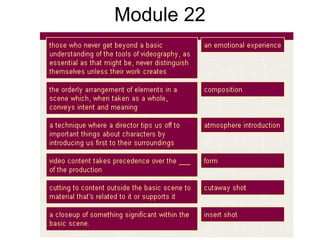 Module 22
 