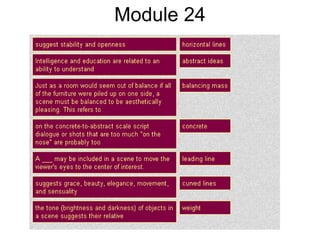 Module 24
 