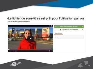 •Le fichier de sous-titres est prêt pour l’utilisation par vos visiteurs.

18

 