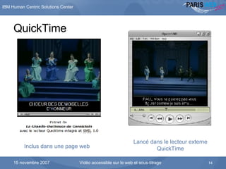 QuickTime Inclus dans une page web Lancé dans le lecteur externe QuickTime 