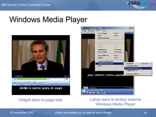 Windows Media Player Intégré dans la page web Lancé dans le lecteur externe Windows Media Player 