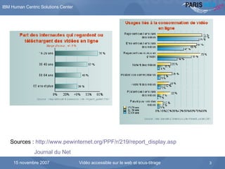 Les internautes consomment  et produisent de plus en plus de contenu vidéo Sources :  http://www.pewinternet.org/PPF/r/219/report_display.asp   Journal du Net 