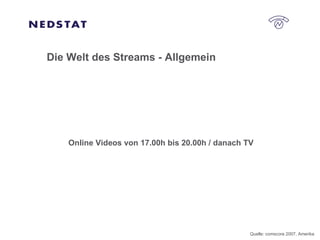 Die Welt des Streams - Allgemein Online Videos von 17.00h bis 20.00h / danach TV Quelle: comscore 2007, Amerika 