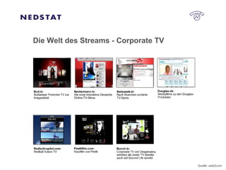 Die Welt des Streams - Corporate TV Quelle: web2com 