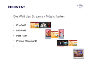 Pre-Roll? Mid-Roll? Post-Roll? Product Placement? ... Die Welt des Streams - Möglichkeiten 