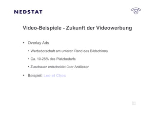Video-Beispiele - Zukunft der Videowerbung Overlay Ads Werbebotschaft am unteren Rand des Bildschirms Ca. 10-25% des Platzbedarfs Zuschauer entscheidet über Anklicken Beispiel:  Leo et  Choc 