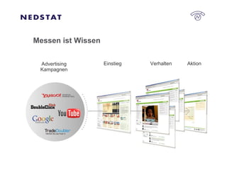 Messen ist Wissen Advertising Kampagnen Einstieg Aktion Verhalten 