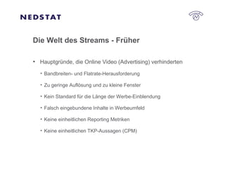 Die Welt des Streams - Früher Hauptgründe, die Online Video (Advertising) verhinderten Bandbreiten- und Flatrate-Herausforderung Zu geringe Auflösung und zu kleine Fenster  Kein Standard für die Länge der Werbe-Einblendung Falsch eingebundene Inhalte in Werbeumfeld Keine einheitlichen Reporting Metriken Keine einheitlichen TKP-Aussagen (CPM) 