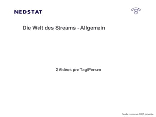 Die Welt des Streams - Allgemein 2 Videos pro Tag/Person Quelle: comscore 2007, Amerika 