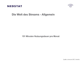 Die Welt des Streams - Allgemein 151 Minuten Nutzungsdauer pro Monat Quelle: comscore 2007, Amerika 