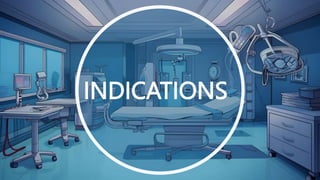 INDICATIONS
 