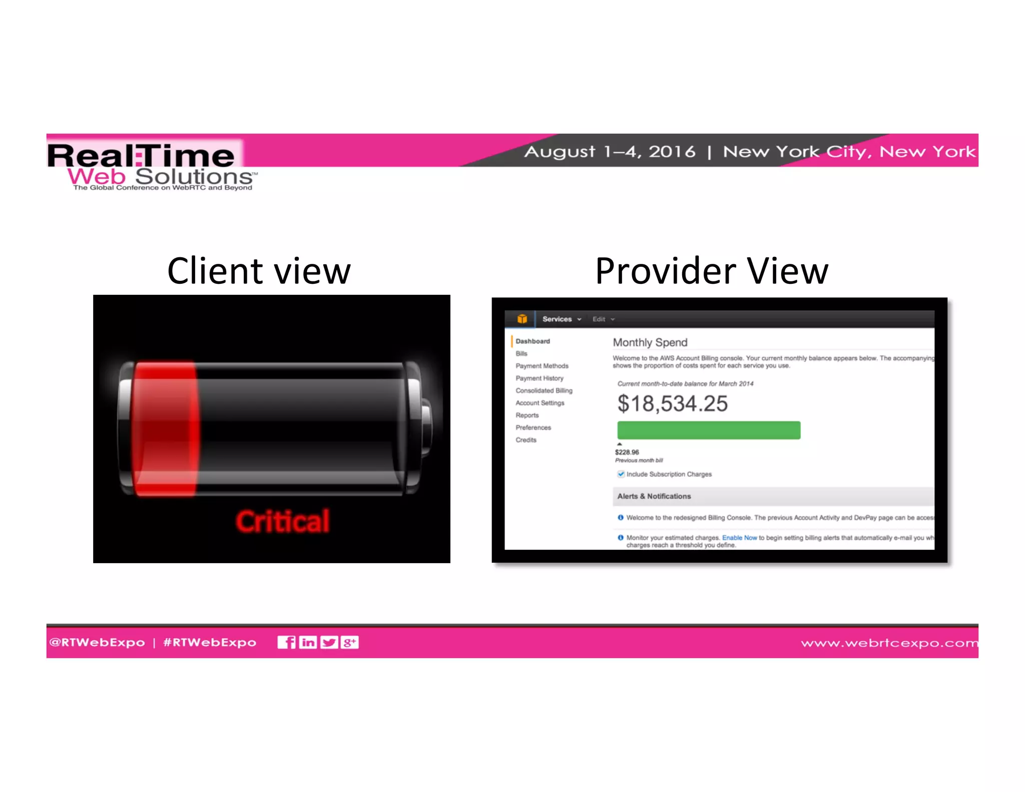 Client	
  view	
   Provider	
  View	
  
 