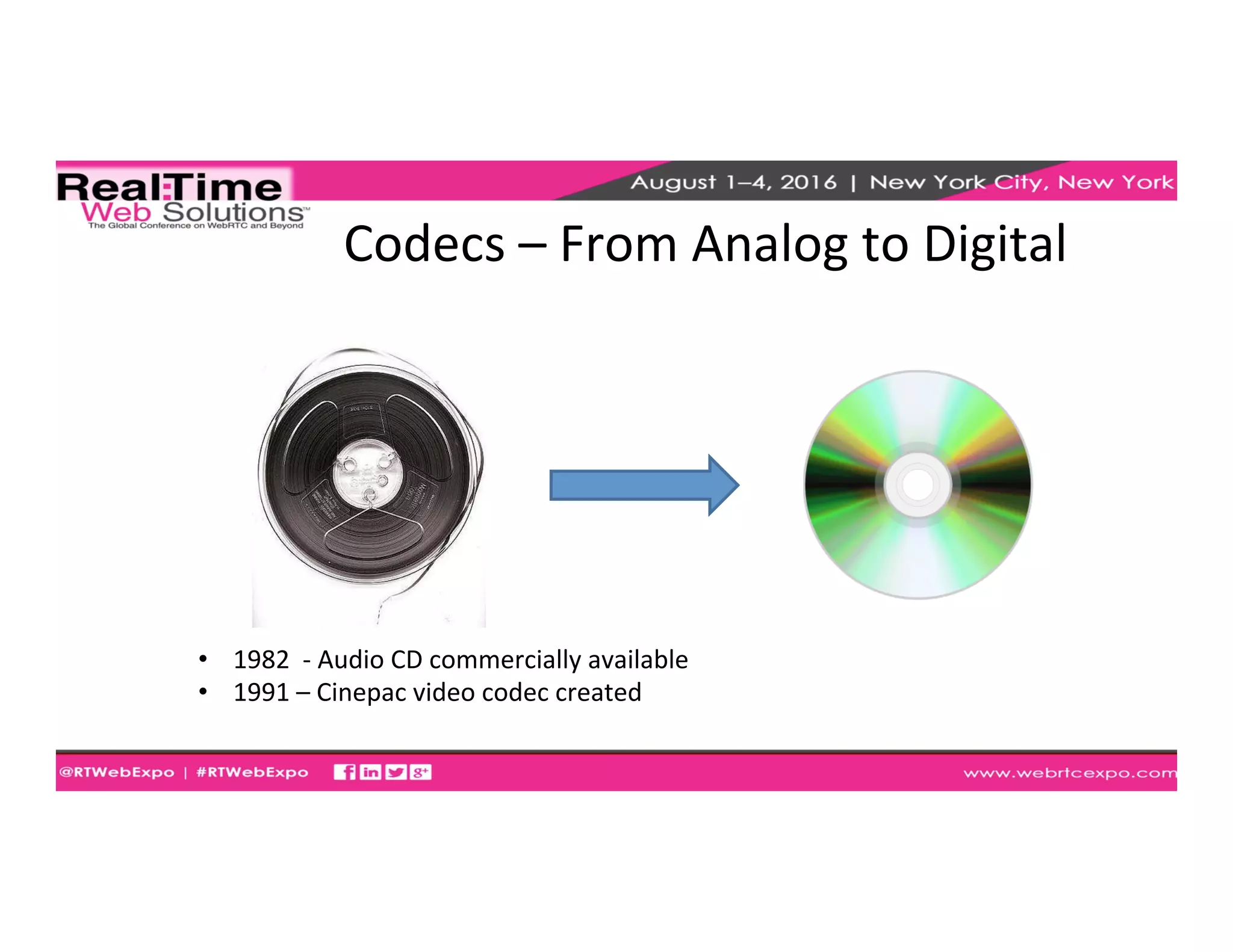 Codecs	
  –	
  From	
  Analog	
  to	
  Digital	
  
•  1982	
  	
  -­‐	
  Audio	
  CD	
  commercially	
  available	
  
•  1991	
  –	
  Cinepac	
  video	
  codec	
  created	
  
 