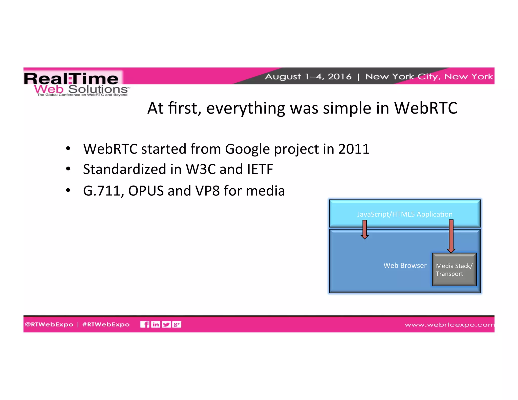 At	
  ﬁrst,	
  everything	
  was	
  simple	
  in	
  WebRTC	
  
•  WebRTC	
  started	
  from	
  Google	
  project	
  in	
  2011	
  
•  Standardized	
  in	
  W3C	
  and	
  IETF	
  
•  G.711,	
  OPUS	
  and	
  VP8	
  for	
  media	
  
	
  
Web	
  Browser	
  
JavaScript/HTML5	
  ApplicaEon	
  
Media	
  Stack/	
  
Transport	
  
 