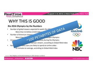 WHY	
  THIS	
  IS	
  GOOD	
  
Rio	
  2016	
  Olympics	
  by	
  the	
  Numbers	
  
•  Number	
  of	
  global	
  viewers	
  expected	
  to	
  watch	
  Rio	
  2016	
  
	
  More	
  than	
  3.6	
  billion	
  (3.635	
  billion	
  for	
  London	
  2012)	
  
•  Number	
  of	
  American	
  viewers	
  expected	
  to	
  watch	
  Rio	
  2016	
  
	
  More	
  than	
  217	
  million	
  who	
  watch	
  2012	
  London	
  Olympics	
  
•  Viewers	
  likely	
  to	
  use	
  second-­‐screen	
  devices	
  during	
  the	
  Olympics	
  
	
  85	
  percent	
  of	
  likely	
  Olympic	
  viewers,	
  according	
  to	
  Global	
  Web	
  Index	
  
•  Number	
  of	
  minutes	
  users	
  are	
  likely	
  to	
  spend	
  on	
  online	
  video	
  
	
  41	
  minutes	
  on	
  average,	
  according	
  to	
  Global	
  Web	
  Index	
  
Source:	
  hkp://digiday.com/brands/markeEng-­‐rio-­‐2016-­‐olympics-­‐numbers/	
  
	
  	
  
~100	
  PETABYTES	
  OF	
  DATA	
  
 
