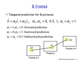 B frames Temporal prediction for B pictures: b C1 C2 Frame k-1 Frame k Frame k+1 
