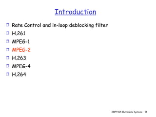 Introduction Rate Control and in-loop deblocking filter H.261 MPEG-1 MPEG-2 H.263 MPEG-4 H.264 