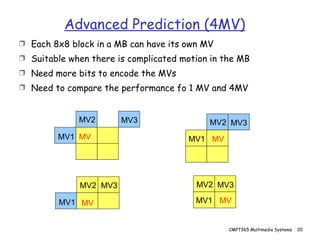 Advanced Prediction (4MV) Each 8x8 block in a MB can have its own MV Suitable when there is complicated motion in the MB Need more bits to encode the MVs Need to compare the performance fo 1 MV and 4MV MV2 MV1 MV MV3 MV2 MV1 MV MV3 MV2 MV1 MV MV3 MV1 MV MV2 MV3 