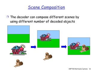 Scene Composition The decoder can compose different scenes by using different number of decoded objects 