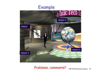 Example Problems, comments? Object 2 Object  1 Object 3 Object   4 