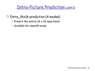 Intra-Picture Prediction  cont’d Intra_16x16 prediction (4 modes) Predict the entire 16 x 16 luma block Suitable for smooth areas 