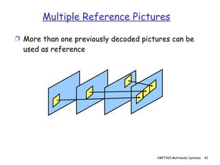 Multiple Reference Pictures More than one previously decoded pictures can be used as reference 