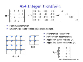 4x4 Integer Transform Fast implementation Smaller size leads to less noise around edges. 16 x 16 8x8 Hierarchical Transform: For further decorrelation Apply 4x4 WHT to Luma DC Apply 2x2 WHT to chroma DC 