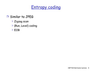 Entropy coding Similar to JPEG Zigzag scan (Run, Level) coding EOB 