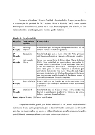 31



       Contudo, a utilização de vídeo com finalidade educacional não é de agora, de acordo com
a classificação das gerações da EaD. Segundo Moore e Kearsley (2007), vários recursos
tecnológicos e de comunicação, dentre eles o vídeo, foram empregados com o intuito, de cada
vez mais facilitar a aprendizagem, como mostra o Quadro 1 abaixo:



Quadro 1 – Gerações da EaD.
Gerações    Característica    Características
            Principal

1ª          Tecnologia        Caracterizada pelo estudo por correspondência com o uso de
Geração     Impressa          material impresso. Estudo independente.

2ª          Teleducação       Caracterizada pelo uso de rádio e televisão. Aulas gravadas
Geração                       distribuídas em formato de videoteipes, fita cassete e satélite.

3ª          Universidade      Surgiu com a experiência da Universidade Aberta do Reino
Geração     Aberta            Unido. Nova modalidade de organização da tecnologia e de
                              recursos humanos, conduzindo a novas técnicas de instrução e
                              a uma nova teorização da educação. Tecnologias utilizadas
                              ainda eram guias de estudo impressos e orientação por
                              conferência, transmissão pelo rádio e televisão, audioteipes
                              gravados, conferências por telefone, kits para experiência em
                              casa e recursos de uma biblioteca local. Também o suporte e
                              orientação para alunos, discussão em grupo.

4ª          Teleconferência   Caracterizada pelo uso de redes por satélite com áudio, vídeo
Geração                       e computador em tempo real. Muito utilizada no treinamento
                              corporativo.

5ª          Internet/web      Caracterizada pelo uso de classes virtuais on-line com base na
Geração                       Internet e aprendizagem colaborativa. Utilização de textos,
                              áudios e vídeos em única plataforma.
Fonte: Moore e Kearsley (2007) com modificações.


       E importante ressaltar, porém, que, durante a evolução da EaD, não há necessariamente a
substituição de uma tecnologia por outra, pois os desenvolvimentos tecnológicos são produzidos
com base nas incorporação e nos ajustes às mídias utilizadas em gerações anteriores, havendo a
possibilidade de todas as gerações coexistirem no mesmo espaço de tempo.
 