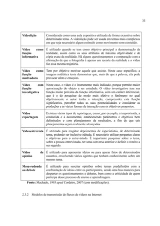 33



Videolição         Considerada como uma aula expositiva utilizada de forma exaustiva sobre
                   determinado tema. A videolição pode ser usada em temas mais complexos
                   em que seja necessário algum estímulo como movimento-som-conteúdo.

Vídeo     como É utilizado quando se tem como objetivo principal a demonstração da
função         realidade, assim como os seus atributos de máxima objetividade e de
informativa    cópia exata da realidade. Há alguns questionamentos e comparação com a
               afirmação de que a fotografia é apenas um recorte da realidade e o vídeo
               faz essa mesma trajetória.

Vídeo    como Tem por objetivo motivar aquele que assiste. Neste caso específico, a
função        imagem midiática tenta demonstrar que, mais do que a palavra, ela pode
motivadora    provocar afeto e emoções.

Vídeo       com Neste caso, o vídeo é o instrumento mais indicado, porque permite maior
função          aproximação do objeto a ser estudado. O vídeo investigativo tem sua
investigativa   função muito próxima da função informativa, com um caráter diferencial,
                que é o de pesquisar de modo mais efetivo o fenômeno no qual
                objetivamente o autor tenha a intenção; compreender esta função
                significativa, perceber todas as suas potencialidades e considerar as
                produções e as várias formas de interação com os objetivos propostos.

Vídeo              Existem vários tipos de reportagem, como, por exemplo, a improvisada, a
reportagem         conduzida e a documental, estabelecendo parâmetros e objetivos bem
                   delimitados e com planejamento de resultados, a fim de que tais
                   planejamentos sejam realmente alcançados.

Videoentrevista É utilizada para resgatar depoimentos de especialistas, de determinado
                tema, podendo ser inclusive editada. É necessário utilizar perguntas claras
                e objetivas para o entrevistado. É importante pesquisar sobre o tema,
                sobre a pessoa entrevistada, ter uma conversa anterior e definir o roteiro a
                ser seguido.

Vídeo         de É utilizado para apresentar ideias ou para apurar fatos de determinados
opinião          assuntos, envolvendo vários agentes que tenham conhecimento sobre um
                 mesmo tema.

Mesa-redonda       É utilizado para suscitar opiniões sobre temas predefinidos com a
ou debate          confrontação de ideias entre os participantes, sendo uma boa maneira para
                   despertar os questionamentos e debates, bem como a criticidade de quem
                   participa desse processo de ensino e aprendizagem.
   Fonte: Machado, 1993 apud Cordeiro, 2007 (com modificações).


2.3.2   Modelos de transmissão de fluxos de vídeos na Internet
 