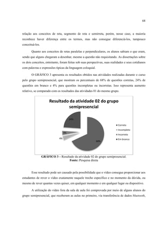 68



relação aos conceitos de reta, segmento de reta e semirreta, porém, nesse caso, a maioria
                                                                                  mai
reconhece haver diferença entre os termos, mas não consegue diferenciá
                                                            diferenciá-los, tampouco
conceituá-los.

       Quanto aos conceitos de retas paralelas e perpendiculares, os alunos sabiam o que eram,
sendo que alguns chegaram a desenhar, mesmo a questão não requisitando. As dissertações sobre
                                                          requisitando.
os dois conceitos, entretanto, foram feitas sob suas perspectivas, suas realidades e seus cotidianos
                 ,
com palavras e expressões típicas da linguagem coloquial.

       O GRÁFICO 3 apresenta os resultados obtidos nas atividades realizadas durante o curso
                                                        tividades realiza
pelo grupo semipresencial, que mostram os percentuais de 68% de questões corretas 24% de
                                                                         corretas,
questões em branco e 4% para questões incompletas ou incorretas. Isso representa aumento
                                                     incorretas.
relativo, se comparado com os resultados das atividades 01 do mesmo grupo.
              omparado                       a           1


                      Resultado da atividade 02 do grupo
                               semipresencial

                                        24%

                                                                             Correto
                                                                             Incompleto
                                   4%
                                                                             Incorreto
                              4%                                             Em branco
                                                            68%




                 GRÁFICO 3 – Resultado da atividade 02 do grupo semipresencial
                                                                 emipresencial.
                                   Fonte: Pesquisa direta


       Esse resultado pode ser causado pela possibilidade que o vídeo consegue proporcionar aos
estudantes de rever o vídeo exatamente naquele trecho específico e no momento da dúvida, ou
            e
mesmo de rever quantas vezes quiser, em qualquer momento e em qualquer lugar ou dispositivo.

       A utilização do vídeo fora da sala de aula foi comprovada por meio de alguns alunos do
grupo semipresencial, que receberam as aulas no primeiro via transferência de dados bluetooth,
            esencial,                           primeiro,
 