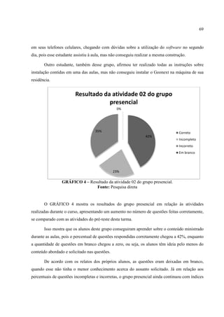69



em seus telefones celulares, chegando com dúvidas sobre a utilização do software no segundo
dia, pois esse estudante assistiu à aula, mas não conseguiu realizar a mesma construção.
                                                                             con

       Outro estudante, também desse grupo, afirmou ter realizado todas as instruções sobre
instalação contidas em uma das aulas, mas não conseguiu instalar o Geonext na máquina de sua
residência.


                         Resultado da atividade 02 do grupo
                                     presencial
                                                0%




                                    35%                                             Correto
                                                                 42%
                                                                                    Incompleto
                                                                                    Incorreto
                                                                                    Em branco




                                               23%

                 GRÁFICO 4 – Resultado da atividade 02 do grupo presencial.
                                                                 resencial.
                                Fonte: Pesquisa direta


       O GRÁFICO 4 mostra os resultados do grupo presencial em relação às atividades
realizadas durante o curso, apresentando um aumento no número de questões feitas corretamente,
se comparado com as atividades do pré-teste desta turma.
                    ativid

       Isso mostra que os alunos deste grupo conseguiram aprender sobre o conteúdo ministrado
durante as aulas, pois o percentual de questões respondidas corretamente chegou a 42%, enquanto
a quantidade de questões em branco chegou a zero, ou seja, os alunos têm ideia pelo menos do
conteúdo abordado e solicitado nas questões.
             dado

       De acordo com os relatos dos próprios alunos, as questões eram deixadas em branco,
quando esse não tinha o menor conhecimento acerca do assunto solicitado. Já em relação aos
percentuais de questões incompletas e incorretas, o grupo presencial ainda continuou com índices
 