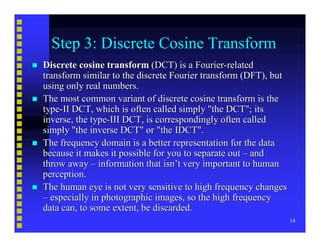 Video Compression Basics