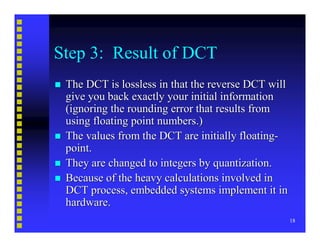 Video Compression Basics