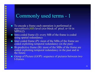 Video Compression Basics
