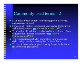 Video Compression Basics