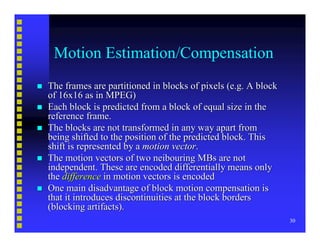 Video Compression Basics