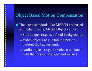 Video Compression Basics