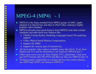 Video Compression Basics