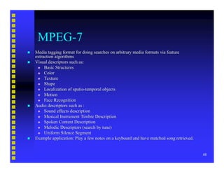 Video Compression Basics