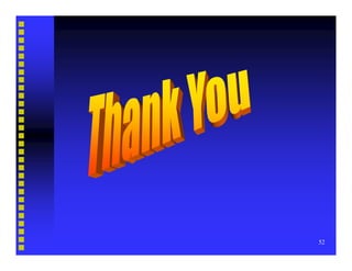 Video Compression Basics