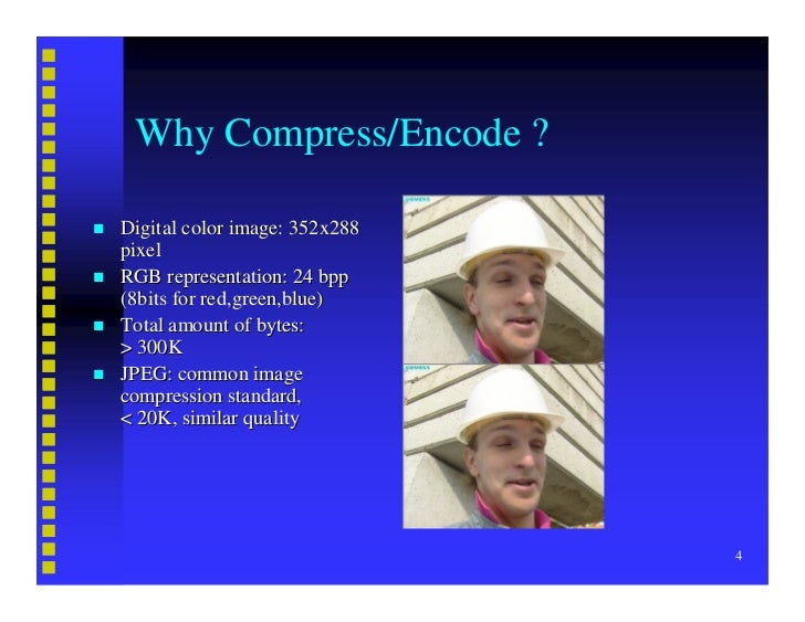 Video Compression Basics