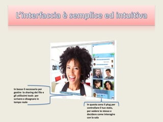 L’interfaccia è semplice ed intuitivaIn basso il necessario per gestire  lo sharing dei file e gli utilissimi tools  per scrivere e disegnare in tempo realeIn questa zona il plug per controllare il tuo stato, per vedere te stesso e decidere come interagire con la sala