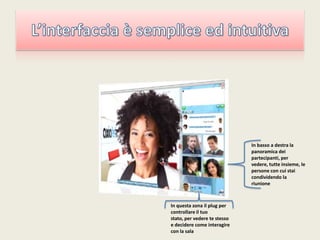 L’interfaccia è semplice ed intuitivaIn basso a destra la panoramica dei partecipanti, per vedere, tutte insieme, le persone con cui stai condividendo la riunioneIn questa zona il plug per controllare il tuo stato, per vedere te stesso e decidere come interagire con la sala