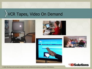 VCR Tapes, Video On Demand 