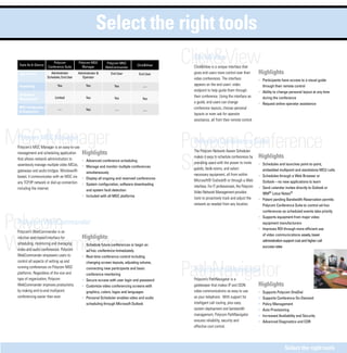 Video Conferencing and Telepresence Network Infrastructure ... | PDF
