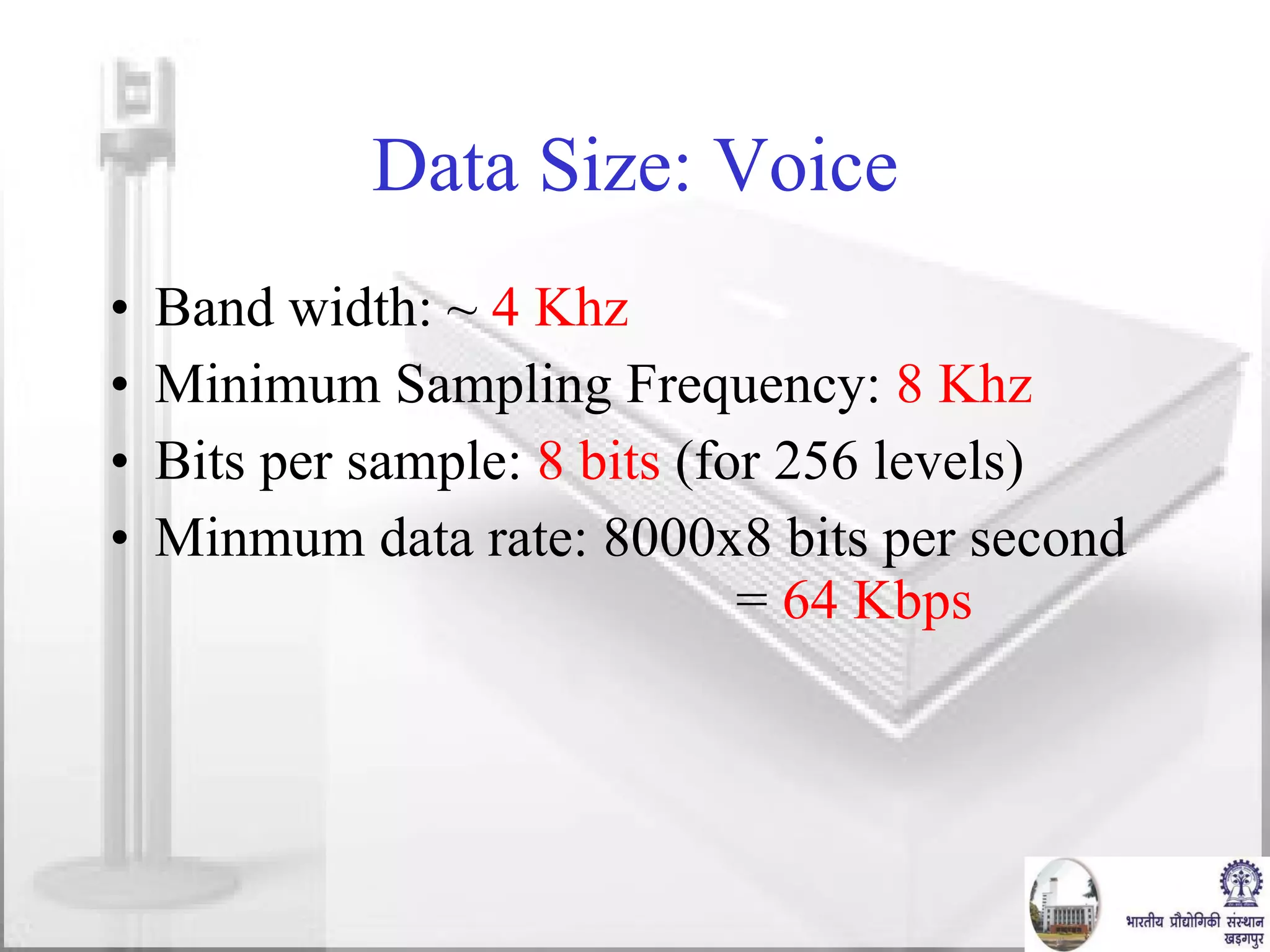 Data Size: Voice Band width: ~  4 Khz Minimum Sampling Frequency:  8 Khz Bits per sample:  8 bits  (for 256 levels) Minmum data rate: 8000x8 bits per second  =  64 Kbps 