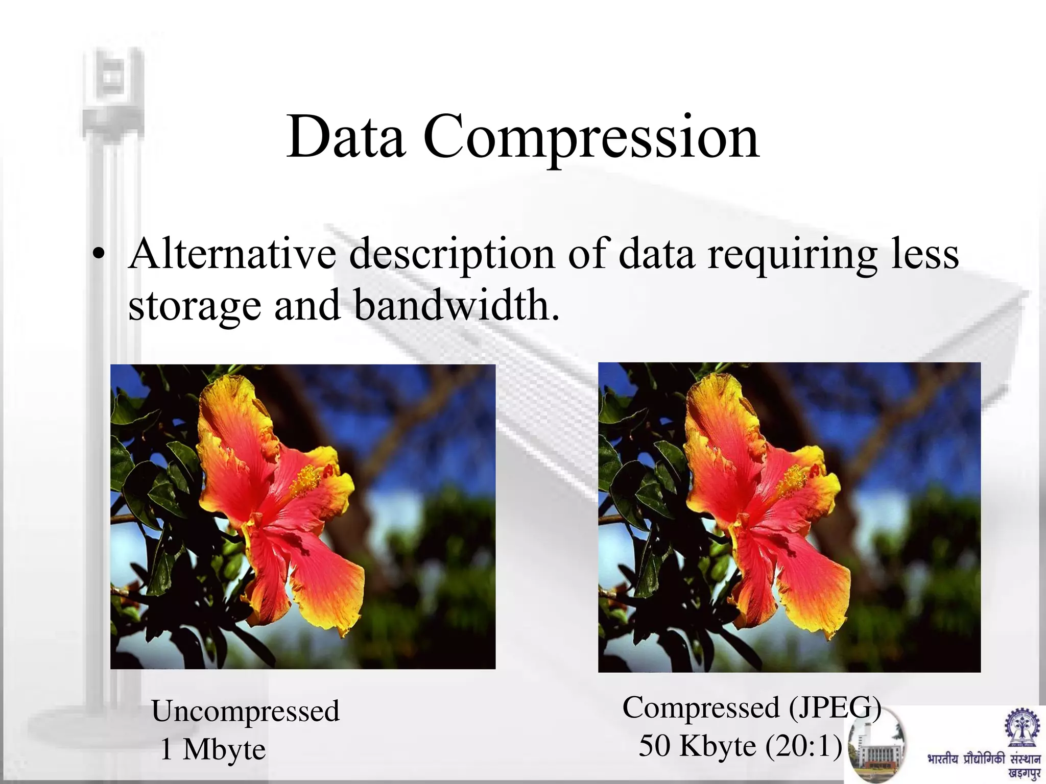 Data Compression Alternative description of data requiring less storage and bandwidth. Uncompressed 1 Mbyte Compressed (JPEG) 50 Kbyte (20:1) 