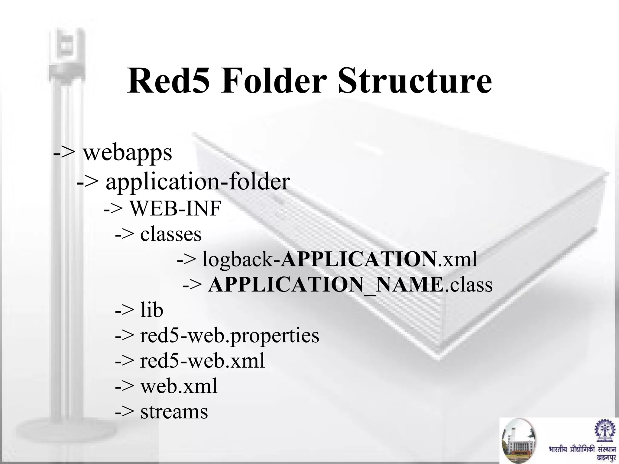 Red5 Folder Structure -> webapps -> application-folder -> WEB-INF -> classes -> logback- APPLICATION .xml   ->  APPLICATION_NAME .class -> lib  -> red5-web.properties  -> red5-web.xml  -> web.xml -> streams 