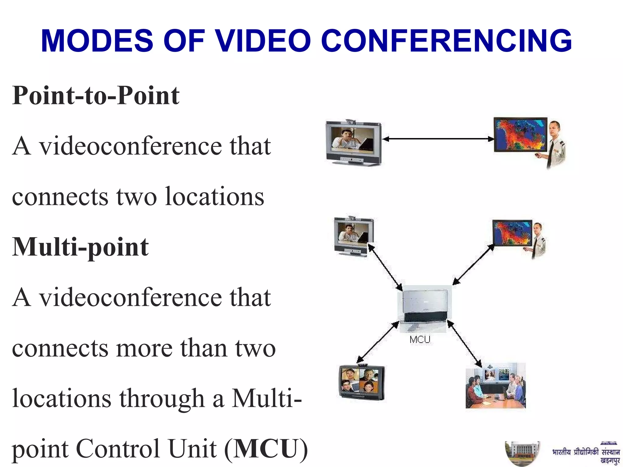 MODES OF VIDEO CONFERENCING   Point-to-Point  A videoconference that  connects two locations Multi-point   A videoconference that  connects more than two  locations through a Multi- point Control Unit ( MCU ) 